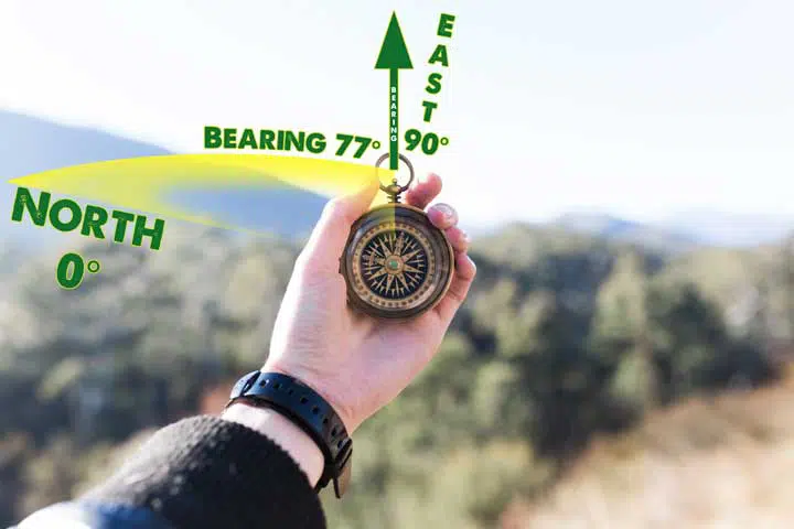 Image that shows the difference between north and there the compass is pointing at. 