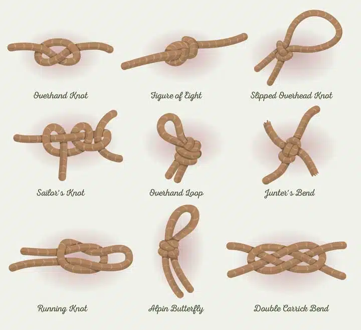 Illustration of a set of marine, fisher and sailor rope knots icons, with noose, slipknot, tightrope, bowstring and other nodes specialties, with text legends. 